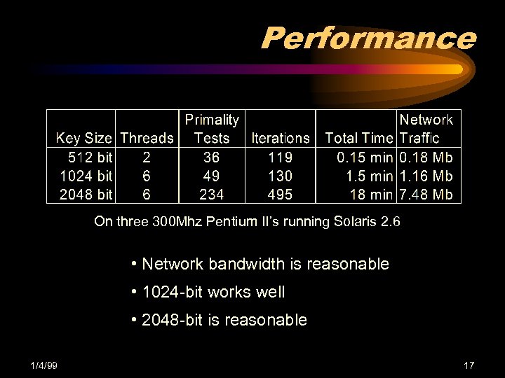 Performance On three 300 Mhz Pentium II’s running Solaris 2. 6 • Network bandwidth