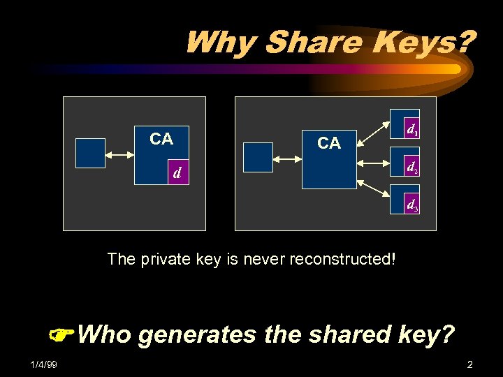 Why Share Keys? CA CA d d 1 d 2 d 3 The private