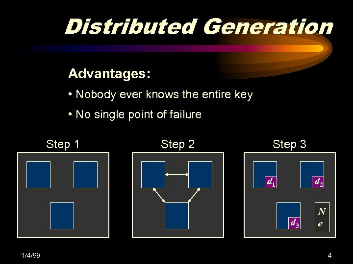 Distributed Generation Advantages: • Nobody ever knows the entire key • No single point