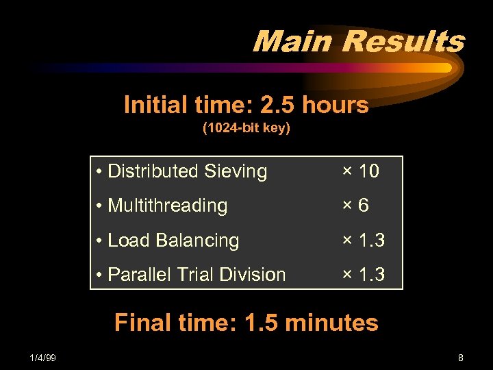 Main Results Initial time: 2. 5 hours (1024 -bit key) • Distributed Sieving ×