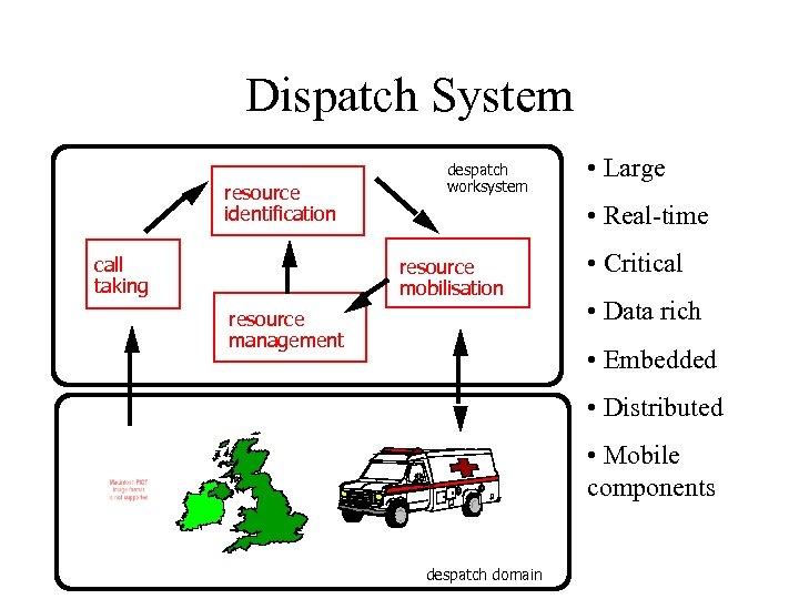 Dispatch System resource identification call taking despatch worksystem • Large • Real-time resource mobilisation