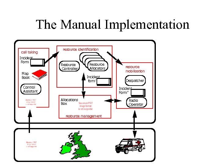 The Manual Implementation call taking Incident Form resource identification Resource Controller Map Book Resource