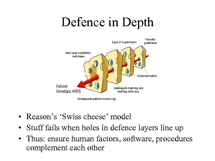 Defence in Depth • Reason’s ‘Swiss cheese’ model • Stuff fails when holes in