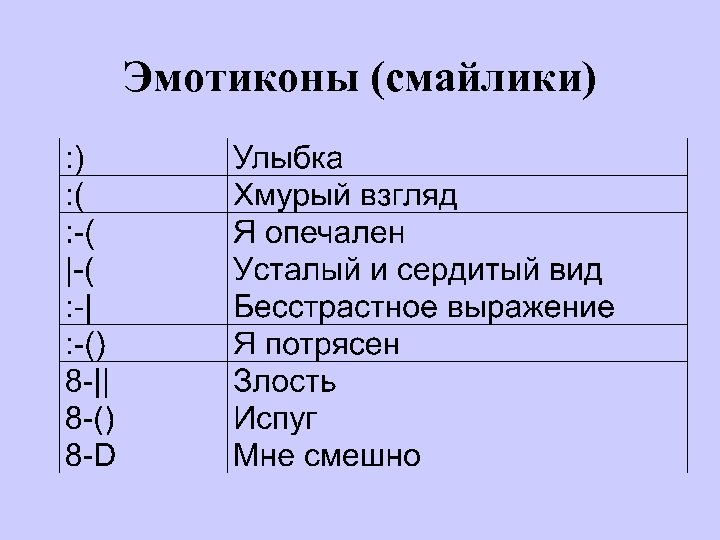 Эмотиконы (смайлики) 