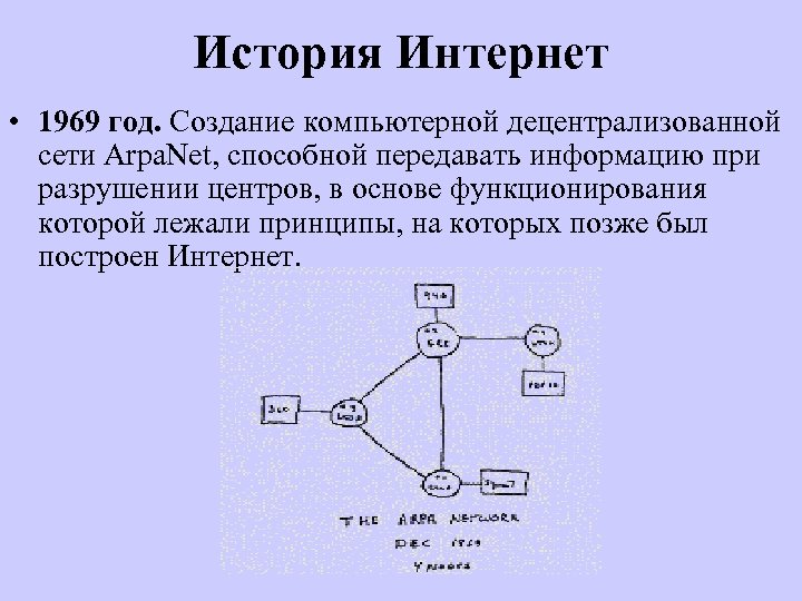 История Интернет • 1969 год. Создание компьютерной децентрализованной сети Arpa. Net, способной передавать информацию