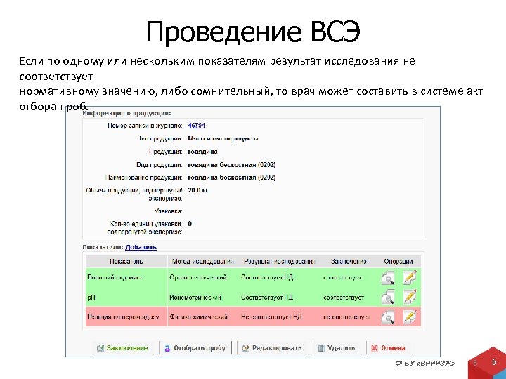Проведение ВСЭ Если по одному или нескольким показателям результат исследования не соответствует нормативному значению,