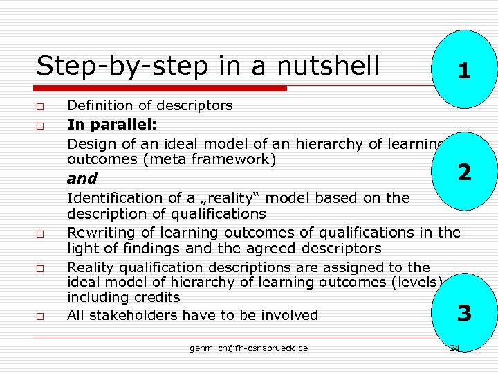 Step-by-step in a nutshell o o o 1 Definition of descriptors In parallel: Design