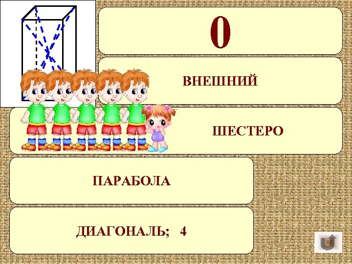 0 Какое число делится на все числа без остатка? Угол, смежный с углом ВНЕШНИЙ