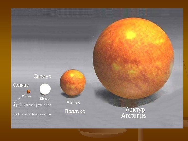 Сириус Солнце Поллукс Арктур 