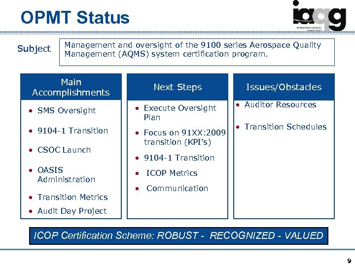OPMT Status Subject Management and oversight of the 9100 series Aerospace Quality Management (AQMS)