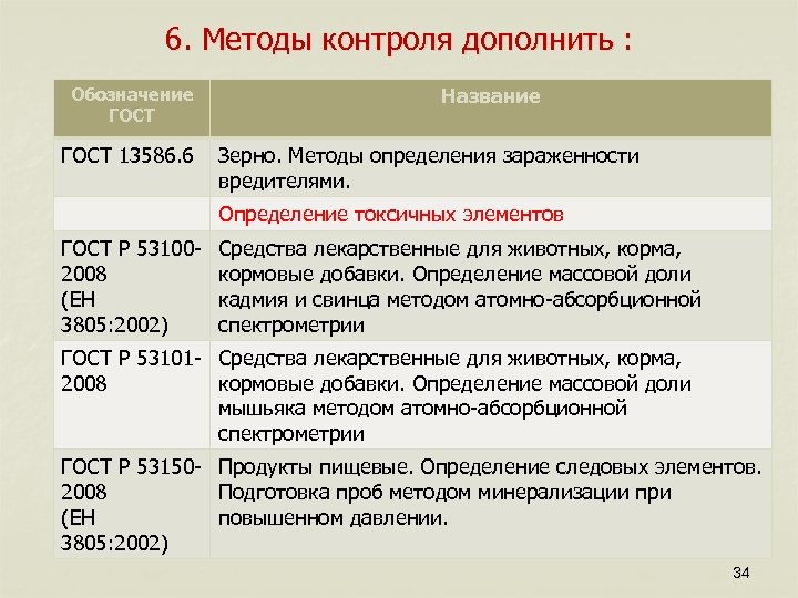 6. Методы контроля дополнить : Обозначение ГОСТ 13586. 6 Название Зерно. Методы определения зараженности