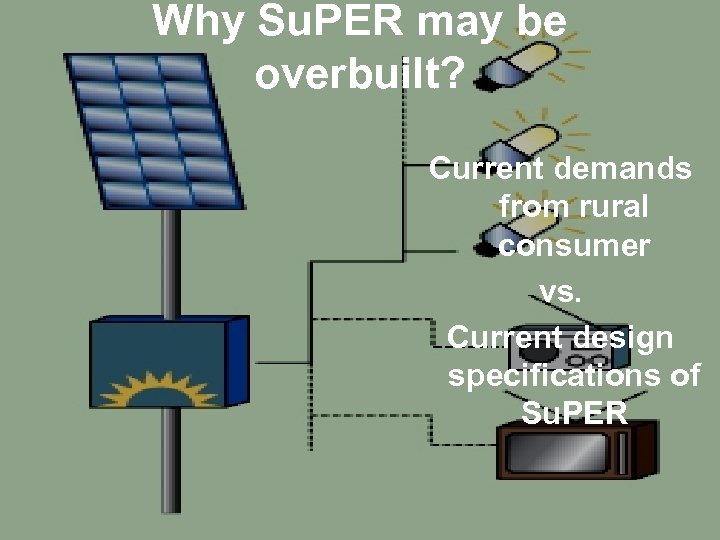 Why Su. PER may be overbuilt? Current demands from rural consumer vs. Current design