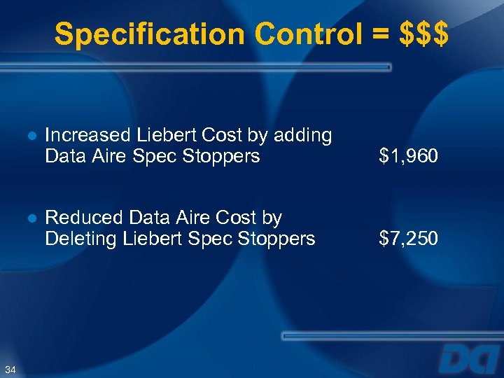 Specification Control = $$$ ● Increased Liebert Cost by adding Data Aire Spec Stoppers