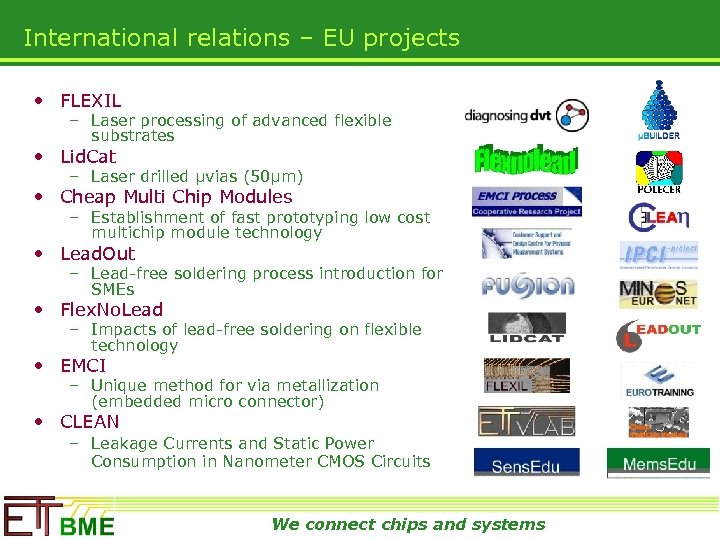 International relations – EU projects • FLEXIL – Laser processing of advanced flexible substrates