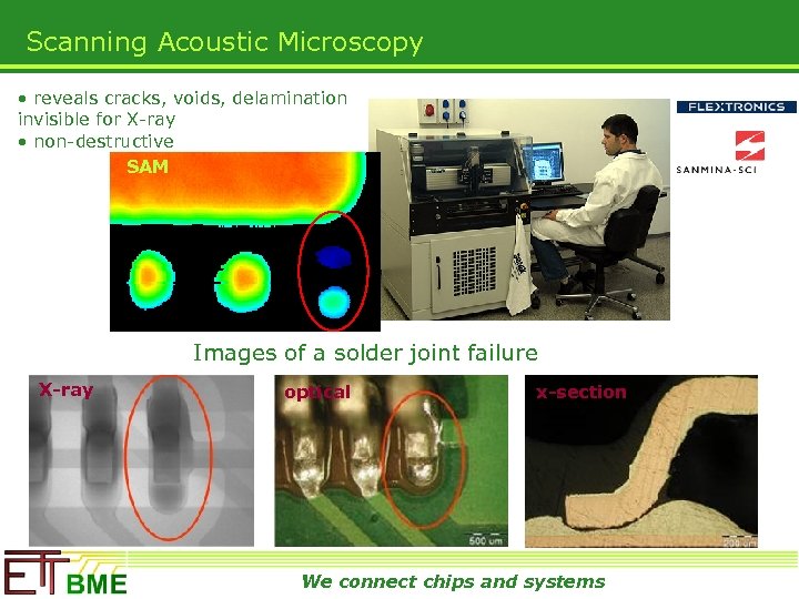 Scanning Acoustic Microscopy • reveals cracks, voids, delamination invisible for X-ray • non-destructive SAM