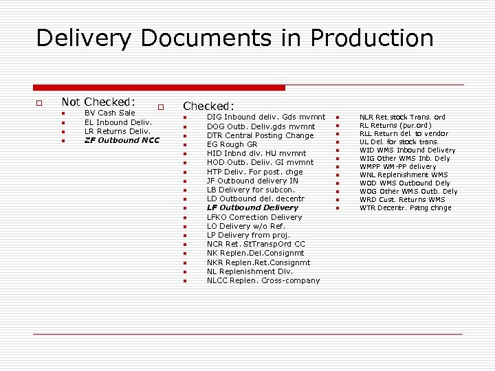 Delivery Documents in Production o Not Checked: n n o BV Cash Sale EL
