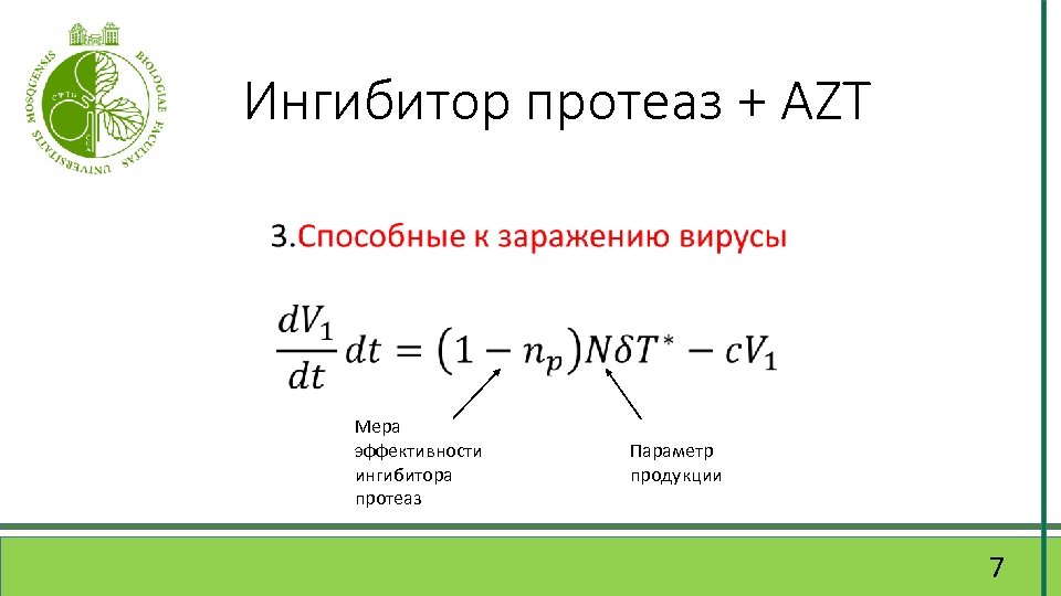 Ингибитор протеаз + AZT Мера эффективности ингибитора протеаз Параметр продукции 7 