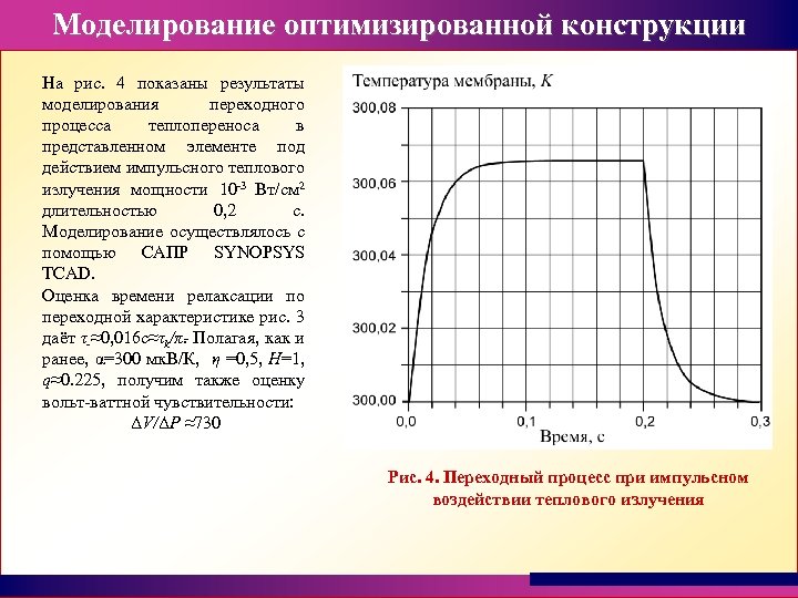 Моделирование оптимизированной конструкции На рис. 4 показаны результаты моделирования переходного процесса теплопереноса в представленном