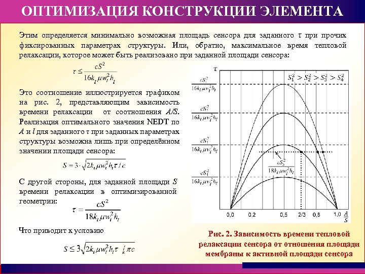 Оптимальная функция