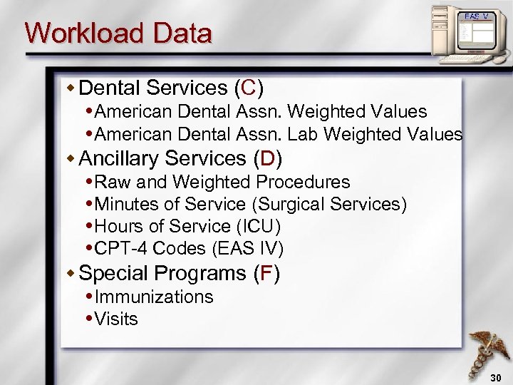 Workload Data w Dental Services (C) American Dental Assn. Weighted Values American Dental Assn.