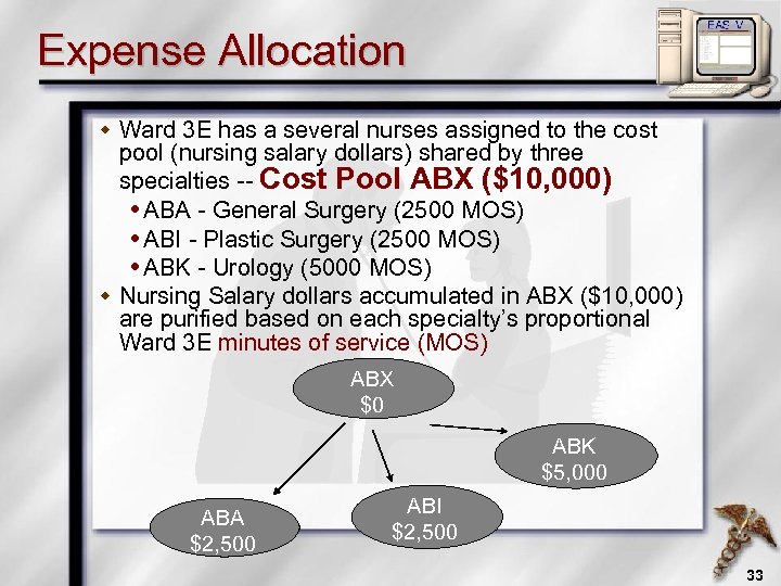 Expense Allocation w Ward 3 E has a several nurses assigned to the cost