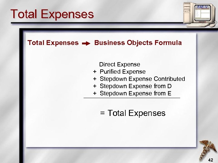 Total Expenses Business Objects Formula + + Direct Expense Purified Expense Stepdown Expense Contributed