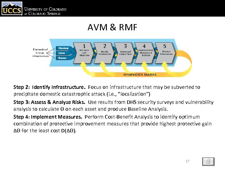 AVM & RMF 1 2 3 4 5 Step 2: Identify Infrastructure. Focus on