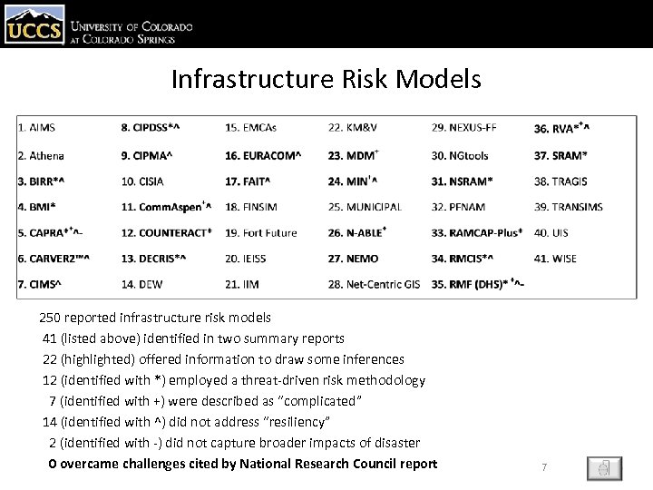 Infrastructure Risk Models 250 reported infrastructure risk models 41 (listed above) identified in two