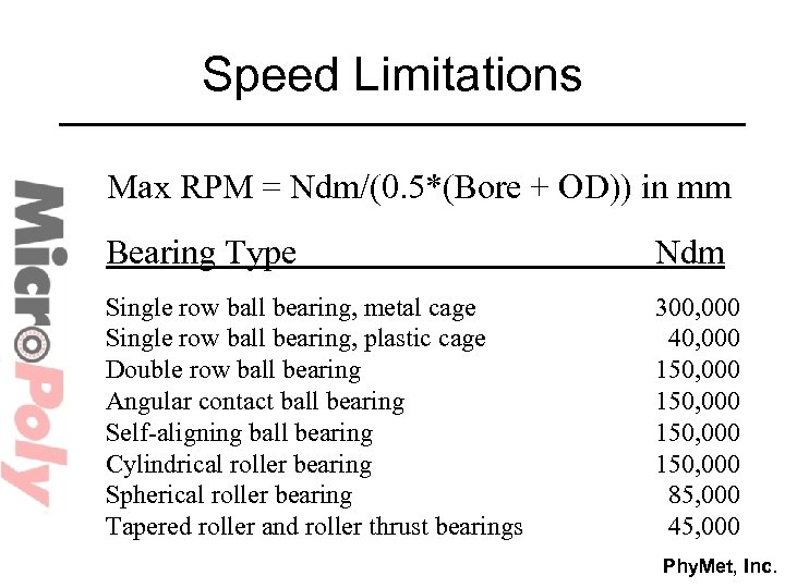 Speed Limitations Max RPM = Ndm/(0. 5*(Bore + OD)) in mm Bearing Type Ndm