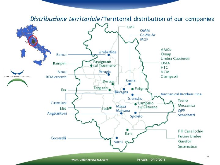 Distribuzione territoriale/Territorial distribution of our companies www. umbriaerospace. com Perugia, 10/10/2011 7 