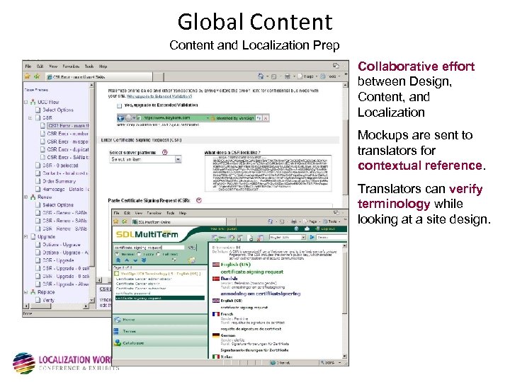 Global Content and Localization Prep Collaborative effort between Design, Content, and Localization Mockups are