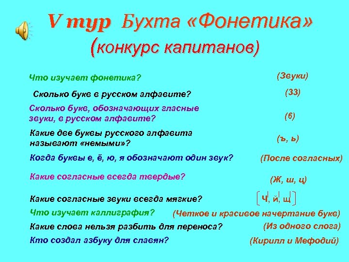 Проверочная работа по фонетике 5. Фонетика изучает буквы. Интересные вопросы по теме фонетика. Занимательная фонетика. Вопросы по теме фонетика 5 класс.