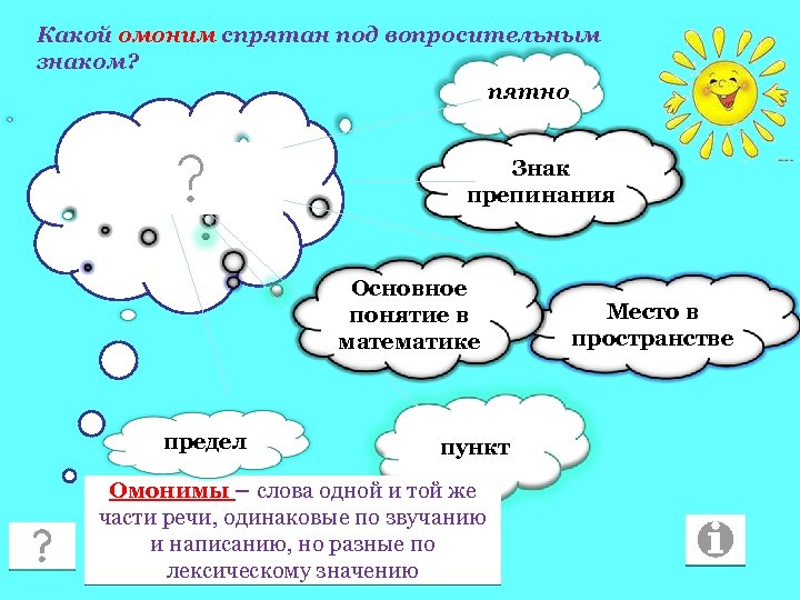 Какой омоним спрятан под вопросительным знаком? пятно точка Знак препинания Основное понятие в математике