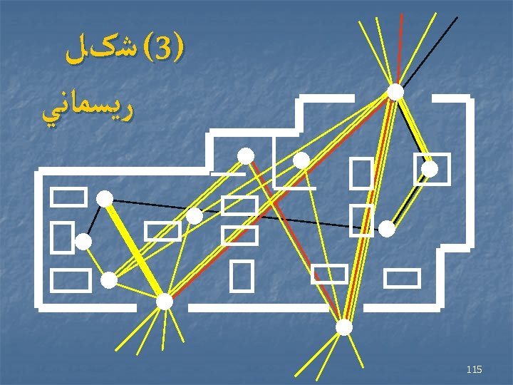  )3( ﺷکﻞ ﺭﻳﺴﻤﺎﻧﻲ 511 