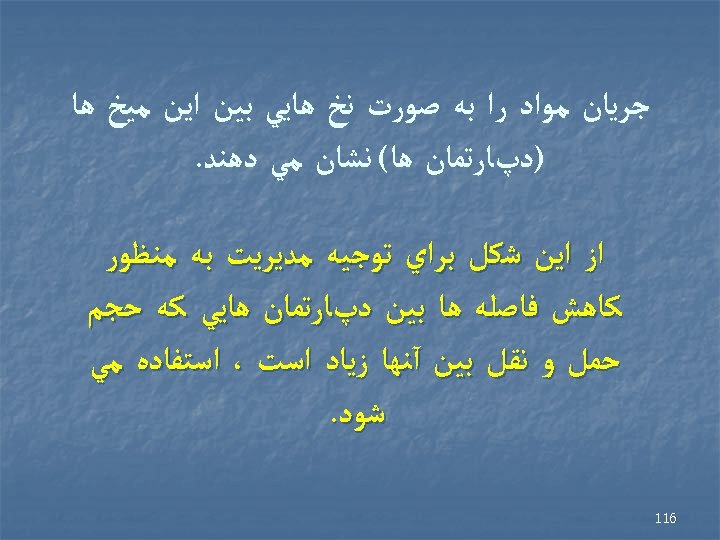  ﺟﺮﻳﺎﻥ ﻣﻮﺍﺩ ﺭﺍ ﺑﻪ ﺻﻮﺭﺕ ﻧﺦ ﻫﺎﻳﻲ ﺑﻴﻦ ﺍﻳﻦ ﻣﻴﺦ ﻫﺎ )ﺩپﺎﺭﺗﻤﺎﻥ ﻫﺎ(