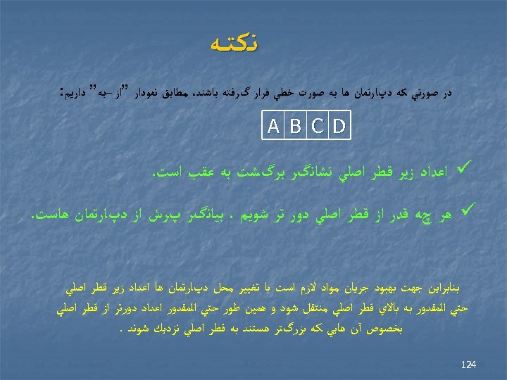  ﻧـﻜـﺘــﻪ ﺩﺭ ﺻﻮﺭﺗﻲ ﻛﻪ ﺩپﺎﺭﺗﻤﺎﻥ ﻫﺎ ﺑﻪ ﺻﻮﺭﺕ ﺧﻄﻲ ﻗﺮﺍﺭ گﺮﻓﺘﻪ ﺑﺎﺷﻨﺪ، ﻣﻄﺎﺑﻖ