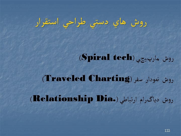  ﺭﻭﺵ ﻫﺎﻱ ﺩﺳﺘﻲ ﻃﺮﺍﺣﻲ ﺍﺳﺘﻘﺮﺍﺭ ﺭﻭﺵ ﻣﺎﺭپﻴچﻲ ) (Spiral tech ﺭﻭﺵ ﻧﻤﻮﺩﺍﺭ ﺳﻔﺮ