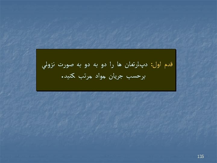  ﻗﺪﻡ ﺍﻭﻝ: ﺩپﺎﺭﺗﻤﺎﻥ ﻫﺎ ﺭﺍ ﺩﻭ ﺑﻪ ﺻﻮﺭﺕ ﻧﺰﻭﻟﻲ ﺑﺮﺣﺴﺐ ﺟﺮﻳﺎﻥ ﻣﻮﺍﺩ ﻣﺮﺗﺐ