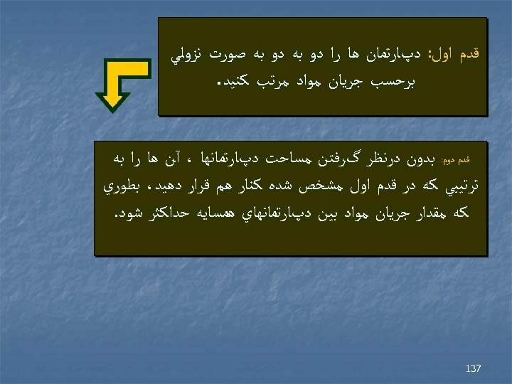  ﻗﺪﻡ ﺍﻭﻝ: ﺩپﺎﺭﺗﻤﺎﻥ ﻫﺎ ﺭﺍ ﺩﻭ ﺑﻪ ﺻﻮﺭﺕ ﻧﺰﻭﻟﻲ ﺑﺮﺣﺴﺐ ﺟﺮﻳﺎﻥ ﻣﻮﺍﺩ ﻣﺮﺗﺐ