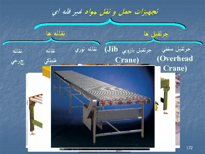  ﺗﺠﻬﻴﺰﺍﺕ ﺣﻤﻞ ﻭ ﻧﻘﻞ ﻣﻮﺍﺩ ﻏﻴﺮ ﻓﻠﻪ ﺍﻱ ﺟﺮﺛﻘﻴﻞ ﻫﺎ ﺟﺮﺛﻘﻴﻞ ﺳﻘﻔﻲ ﺟﺮﺛﻘﻴﻞ