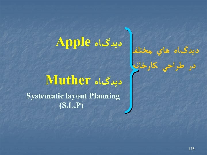  ﺩﻳﺪگﺎﻩ ﻫﺎﻱ ﻣﺨﺘﻠﻒ ﺩﻳﺪگﺎﻩ Apple ﺩﺭ ﻃﺮﺍﺣﻲ ﻛﺎﺭﺧﺎﻧﻪ ﺩﻳﺪگﺎﻩ Muther Systematic layout Planning