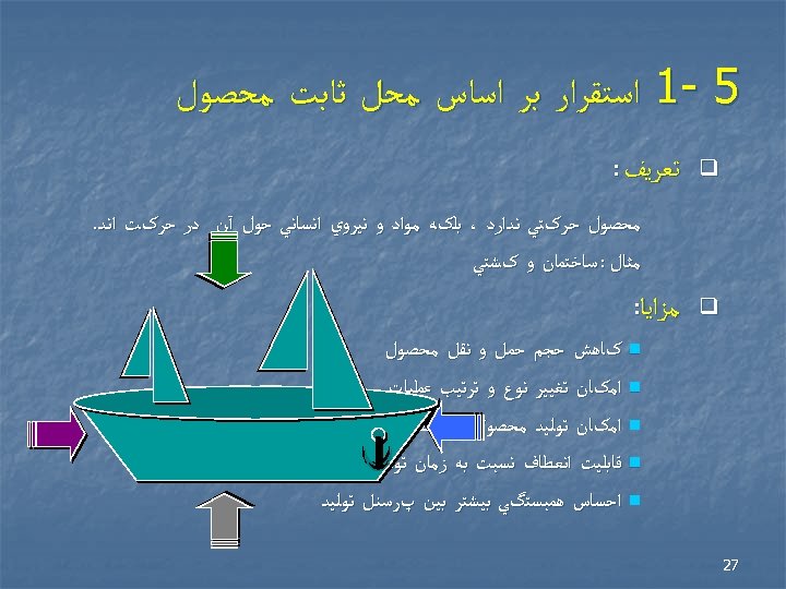  5 -1 ﺍﺳﺘﻘﺮﺍﺭ ﺑﺮ ﺍﺳﺎﺱ ﻣﺤﻞ ﺛﺎﺑﺖ ﻣﺤﺼﻮﻝ q ﺗﻌﺮﻳﻒ : ﻣﺤﺼﻮﻝ ﺣﺮکﺘﻲ