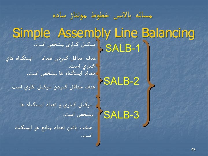  ﻣﺴﺎﻟﻪ ﺑﺎﻻﻧﺲ ﺧﻄﻮﻁ ﻣﻮﻧﺘﺎژ ﺳﺎﺩﻩ L B Simple A Assembly Line Balancing S