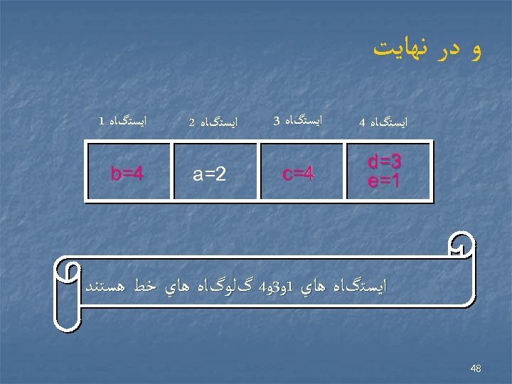  ﻭ ﺩﺭ ﻧﻬﺎﻳﺖ ﺍﻳﺴﺘگﺎﻩ 4 ﺍﻳﺴﺘگﺎﻩ 3 3= d 1= e 4= c