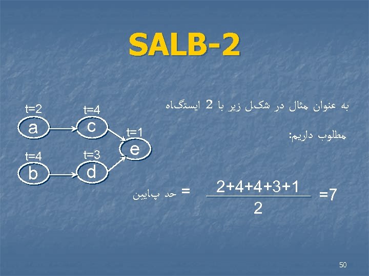  2 - SALB ﺑﻪ ﻋﻨﻮﺍﻥ ﻣﺜﺎﻝ ﺩﺭ ﺷکﻞ ﺯﻳﺮ ﺑﺎ 2 ﻣﻄﻠﻮﺏ ﺩﺍﺭﻳﻢ: