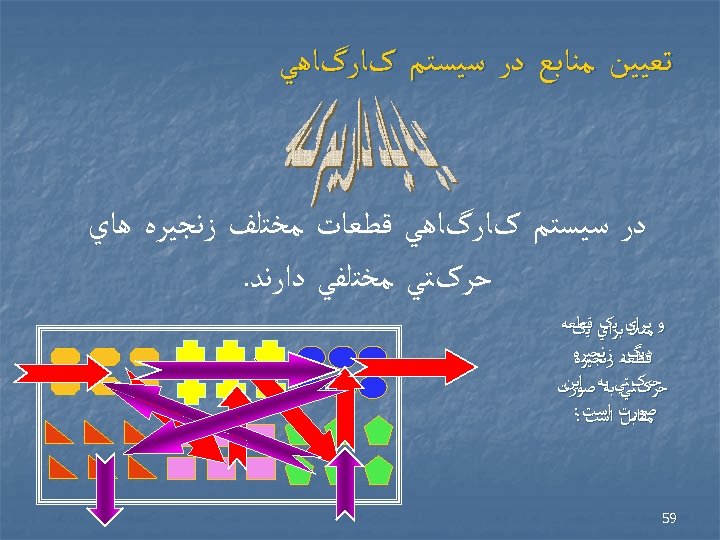  ﺗﻌﻴﻴﻦ ﻣﻨﺎﺑﻊ ﺩﺭ ﺳﻴﺴﺘﻢ کﺎﺭگﺎﻫﻲ ﻗﻄﻌﺎﺕ ﻣﺨﺘﻠﻒ ﺯﻧﺠﻴﺮﻩ ﻫﺎﻱ ﺣﺮکﺘﻲ ﻣﺨﺘﻠﻔﻲ ﺩﺍﺭﻧﺪ. ﻭ