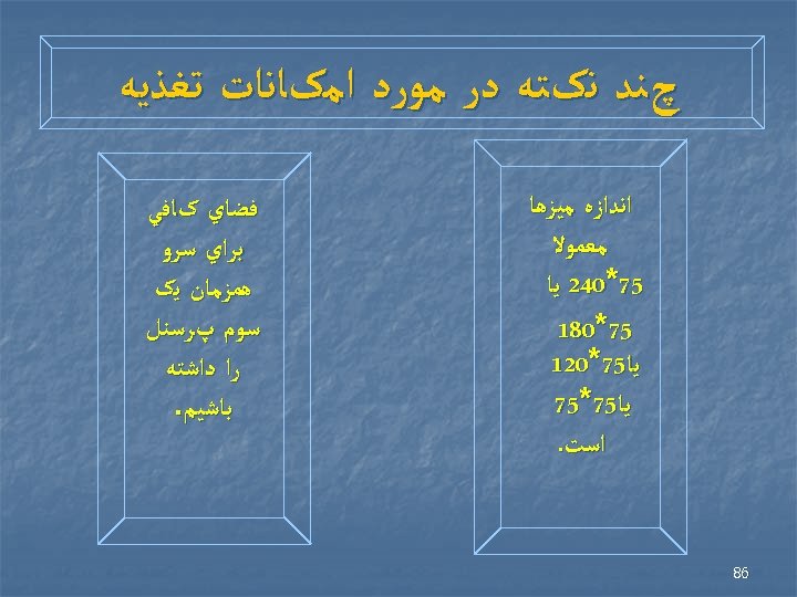  چﻨﺪ ﻧکﺘﻪ ﺩﺭ ﻣﻮﺭﺩ ﺍﻣکﺎﻧﺎﺕ ﺗﻐﺬﻳﻪ ﺍﻧﺪﺍﺯﻩ ﻣﻴﺰﻫﺎ ﻣﻌﻤﻮﻻ 57*042 ﻳﺎ 57*081 ﻳﺎ57*021