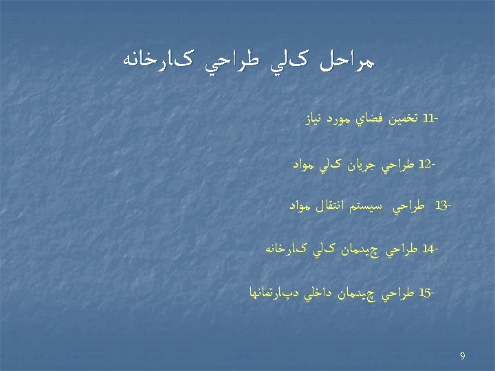  ﻣﺮﺍﺣﻞ کﻠﻲ ﻃﺮﺍﺣﻲ کﺎﺭﺧﺎﻧﻪ 11 ﺗﺨﻤﻴﻦ ﻓﻀﺎﻱ ﻣﻮﺭﺩ ﻧﻴﺎﺯ 21 ﻃﺮﺍﺣﻲ ﺟﺮﻳﺎﻥ کﻠﻲ