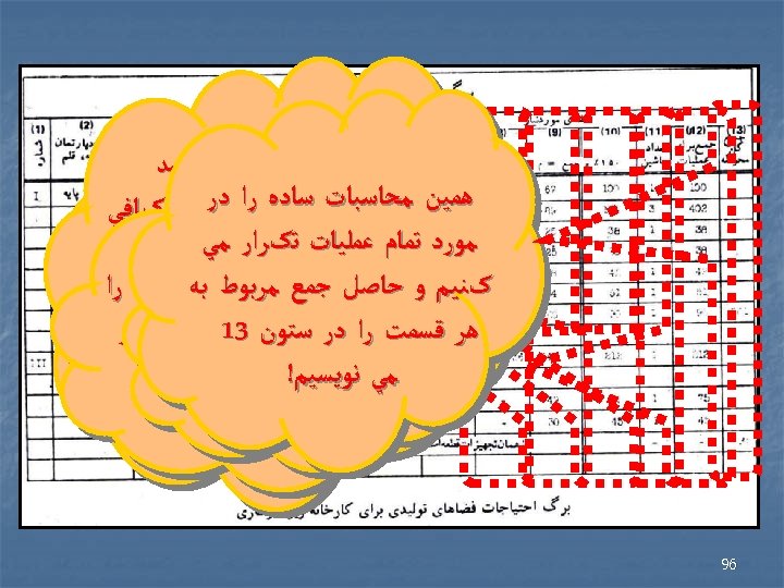  ﺳﺘﻮﻥ ﺩﺭ 5 ﺗﺎﺩﺭﺻﺪ ﺳﺘﻮﻥ 9 ﺍﻧﺪﺍﺯﻩﻱ 051گﺎﻩ ﺭﺍ ﺟﻤﻊ ﺭﺍ ﻫﺎ ﺟﺎﻳ