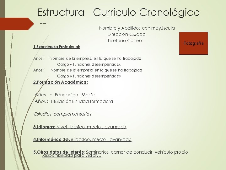 Estructura Currículo Cronológico Nombre y Apellids Nombre y Apellidos con mayúscula Dirección Ciudad Teléfono
